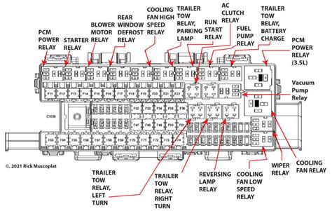 2011 ford f150 fuse panel diagram 
